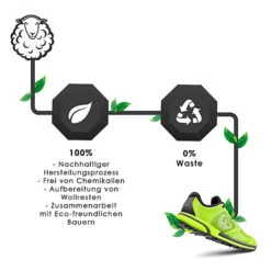 Giesswein Sport-Schuh Wool Cross X Women Sneakers Low - Lime -Schuh Mode Geschaft 11021333 07