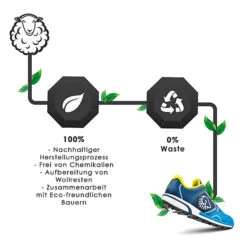 Giesswein Sportschuh Wool Cross X Men Sneakers Low -Schuh Mode Geschaft 11077721 07